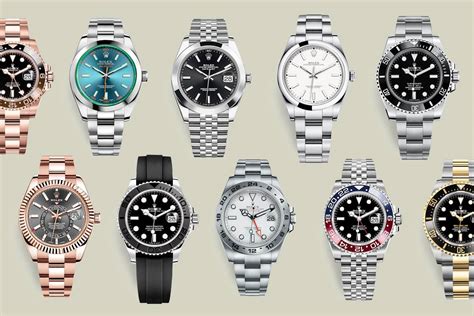 what kind of rolex should i buy|best rolex for the money.